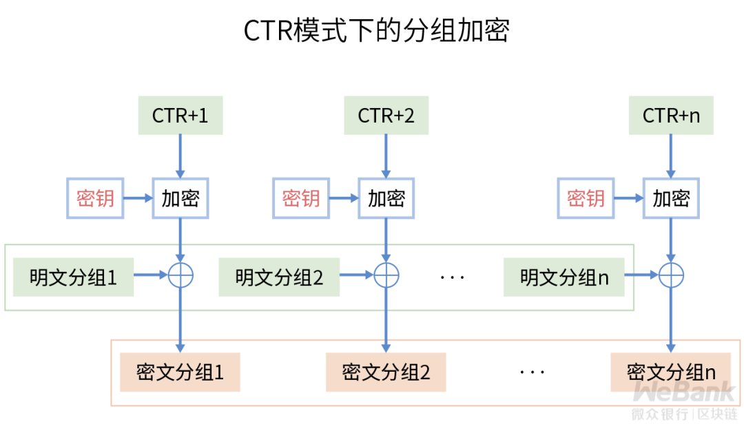 数据分析驱动解析：77777788888王中王中特亮点_VIP79.7.13
