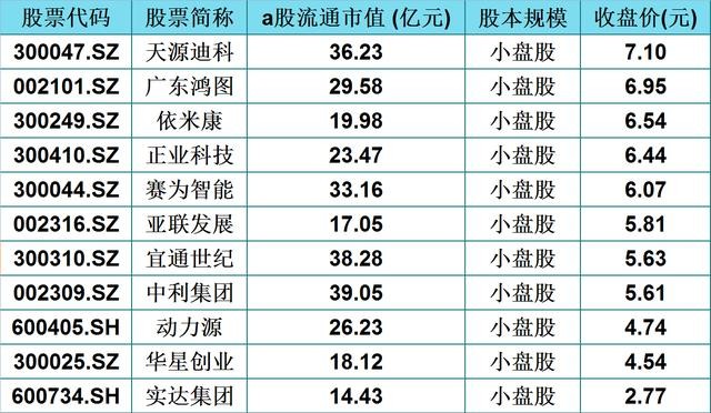 可靠解答解释定义：2024年澳门免费资料_V96.92.30