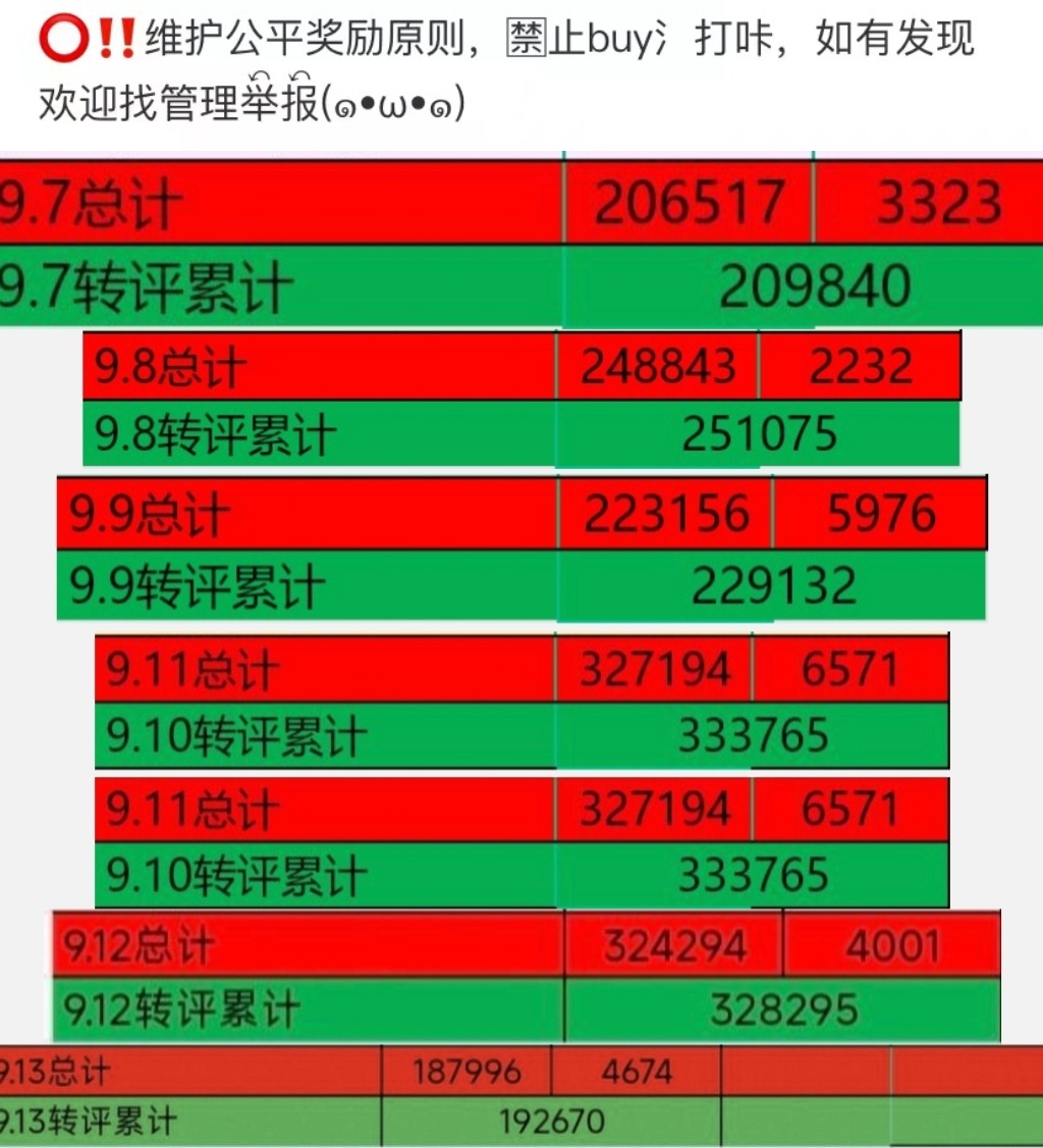 实地数据解释定义：揭秘提升一肖一码100_BT5.52.20