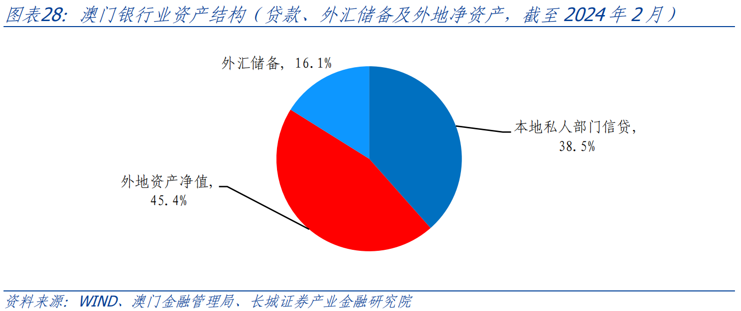 财税培训 第1796页