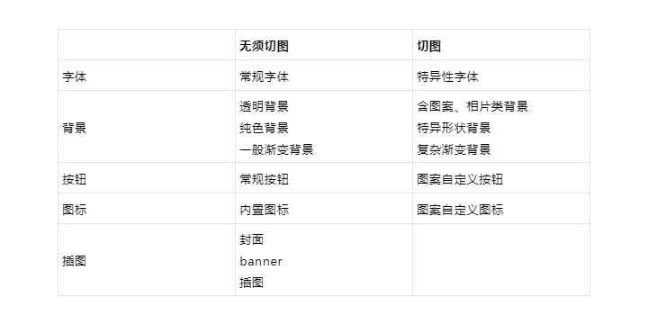 高速响应方案解析：2024新澳资料免费精准_iShop25.31.54