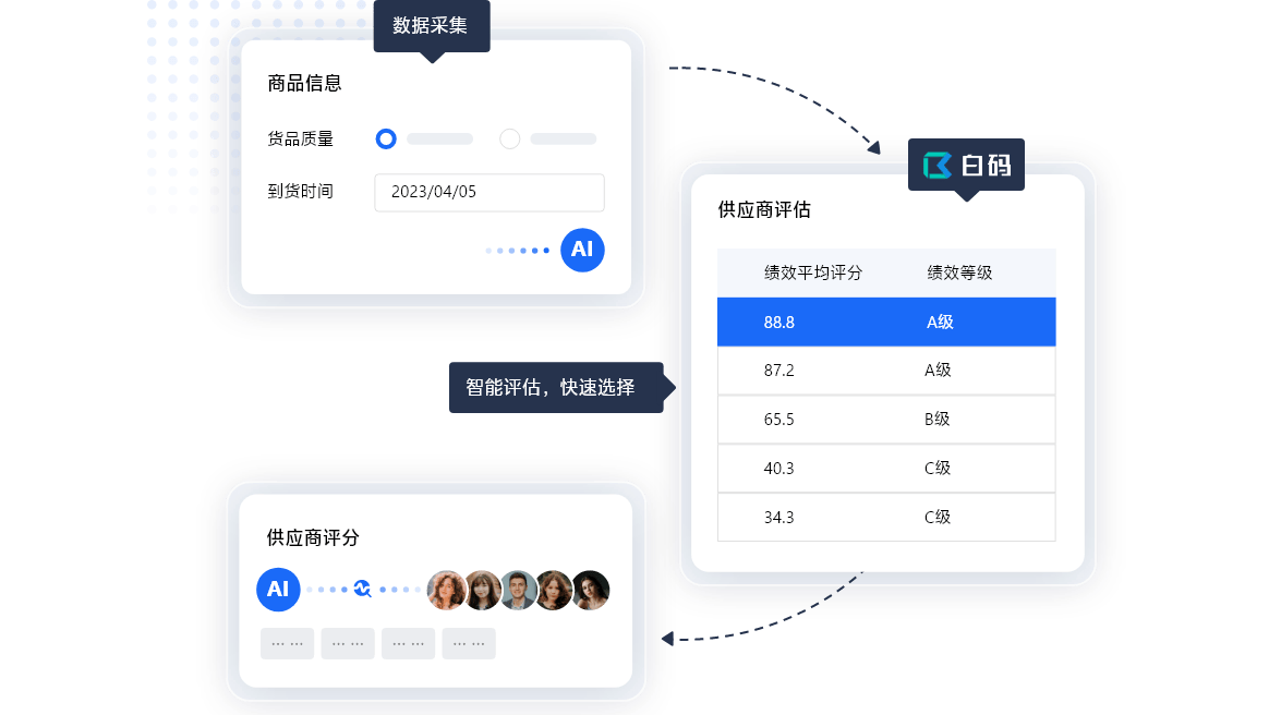 高速响应策略解析：新奥精准资料免费提供_ios71.95.7