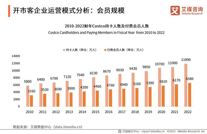 财税培训 第1768页