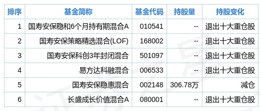 数据说明解析：新澳门4949正版大全·先锋版4.2