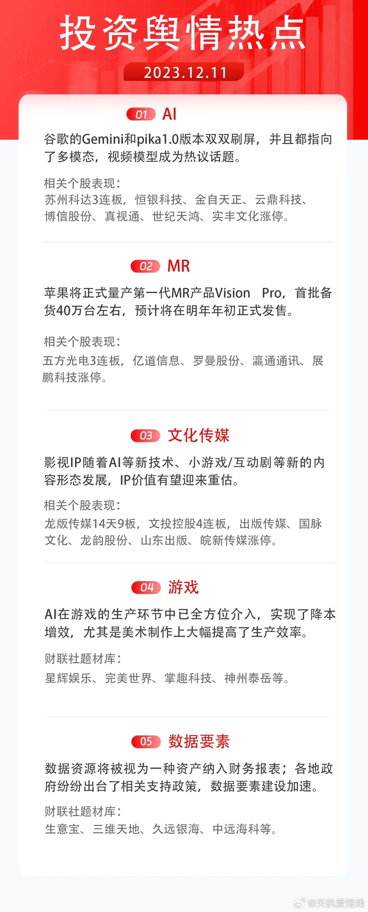 实效性策略解析：2024新奥资料免费精准109·娱乐版3.09