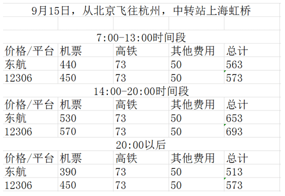 财税培训 第1761页
