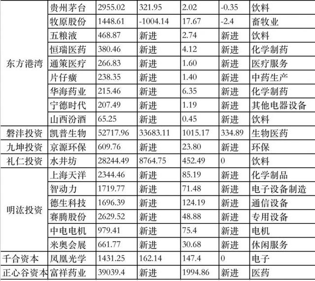 东方心经今期图片今晚马报,质性解答解释落实_豪华款96.327