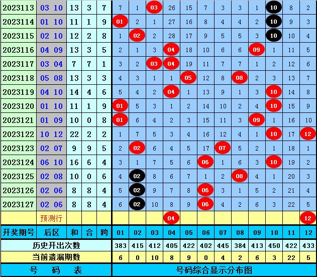 财税培训 第1750页