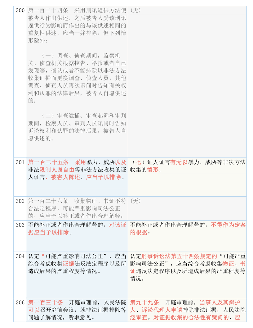 澳门码今晚开什么特马,实践解答解释落实_高级版18.82