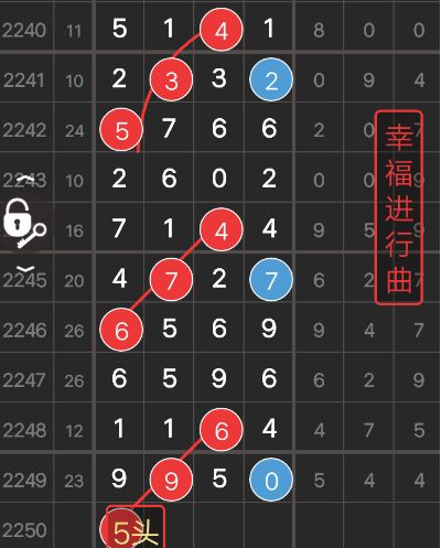 财税培训 第1745页