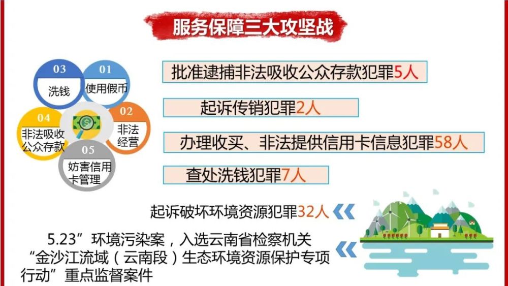 富民县最新招聘信息全面概览