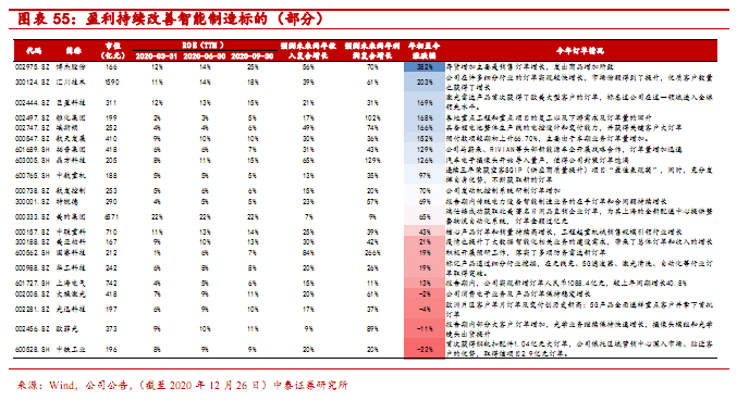 新澳门内部一码精准把握完美揭秘投注策略_智能版92.356