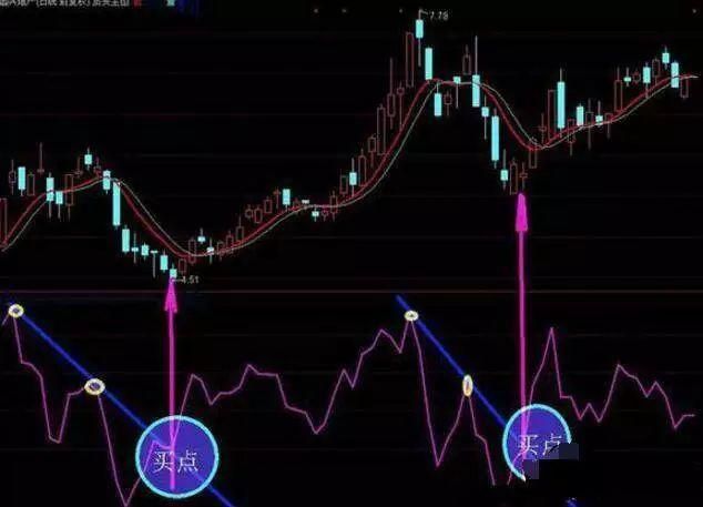 2024香港正版资料大全视频揭示最新趋势与秘笈_独家深度分析