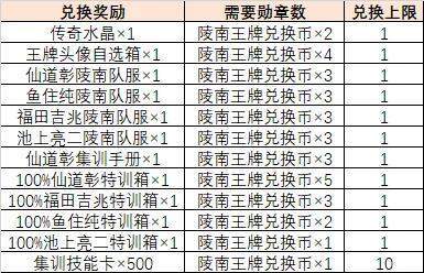 今晚澳门三肖三码精准预测一手资料专业分析全解析_深度版89.456
