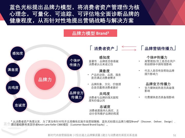 2024年获取新澳内部资料完整解析提升竞争力必备指南_X版2.15