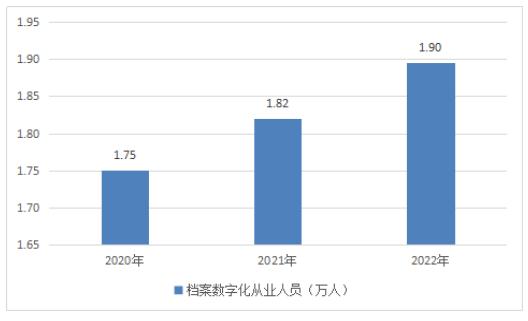 2024澳彩管家婆资料传真深度分析热门趋势技巧_独家揭秘大师版