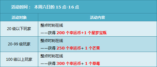 新澳天天开奖最新数据解析带你轻松中大奖_揭秘攻略2023