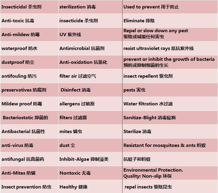 财税培训 第1728页