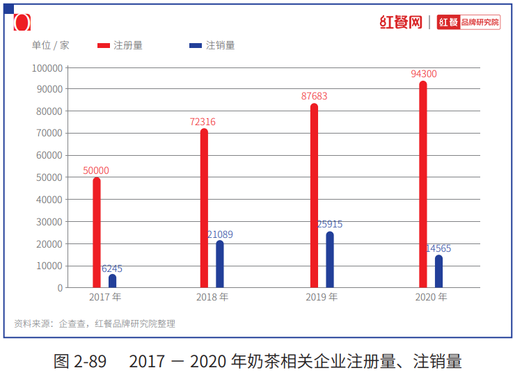 新澳天天开奖资料大全最新54期数据揭秘精准预测趋势_热议分析2023