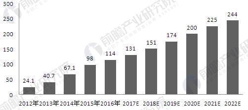 澳门内部精准数据揭秘深度分析全新趋势_X版20.235