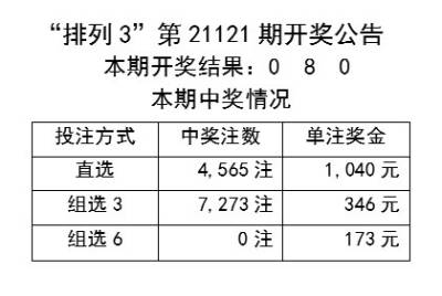 新澳天天开奖资料全解稳赚方法大揭秘_热销版38.775