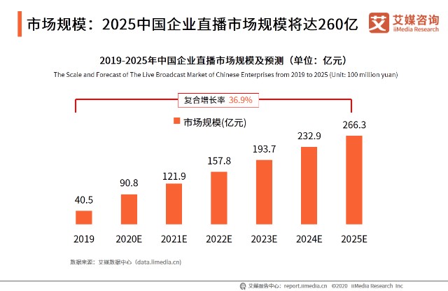 2024年香港最新正版资料发布详解热点趋势和前景_研究报告88.945