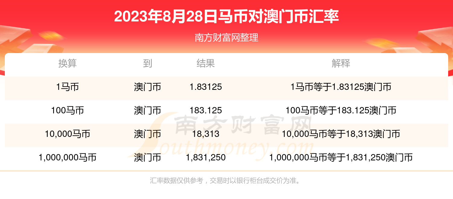今晚澳门马会直播最新赛马推荐详解_深度分析2023.10