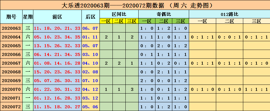 二四六期开奖秘籍全解析实用技巧与详解_GA版23.789