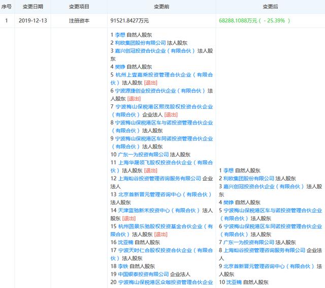 香港最新最准免费资料揭秘成就你的投资梦想_实战分析2023