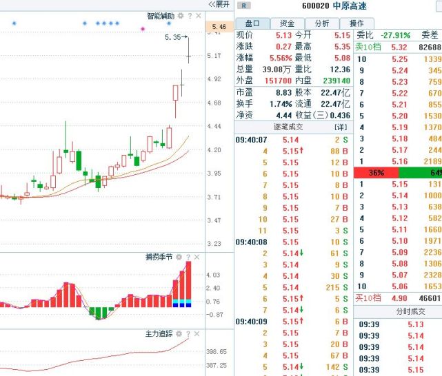 香港二四六开奖全新解读揭秘成功投注秘诀_热点追踪2023