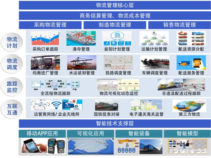 管家婆2024资料精准大全权威解读与实用技巧分享_智慧财务通2024