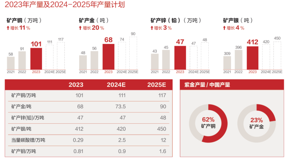 2024新奥门资料大全，深入数据应用计划_影像版78.31.19