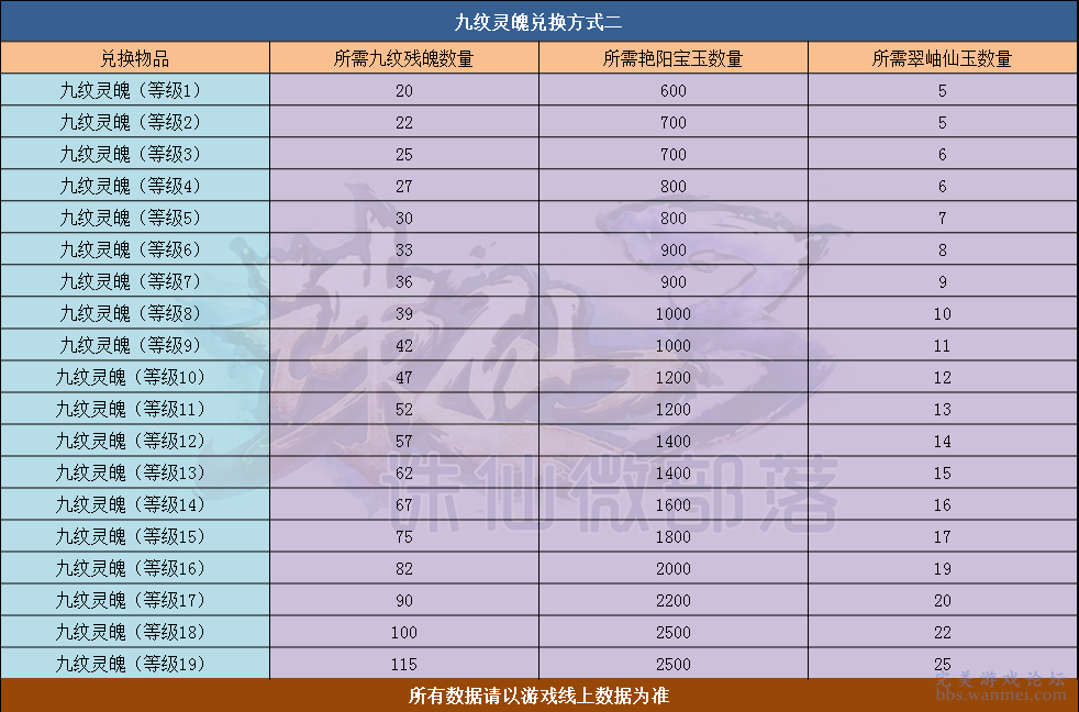 二四六天天免费资料门图讯最快开，适用计划解析方案_Q3.77.70