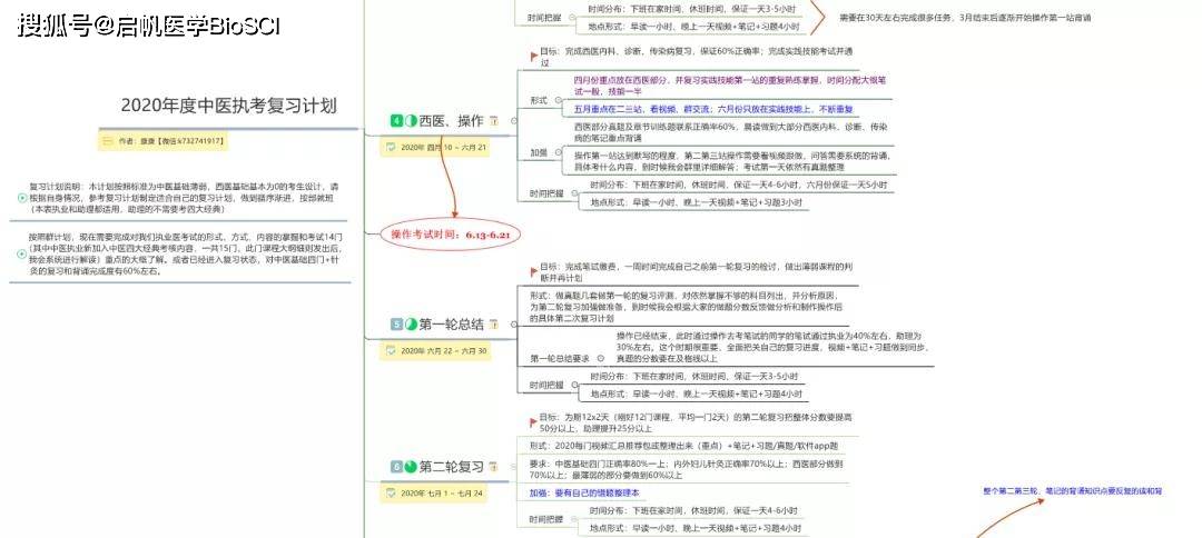 2024澳门资料大全正版资料，快速响应计划分析_set64.88.52