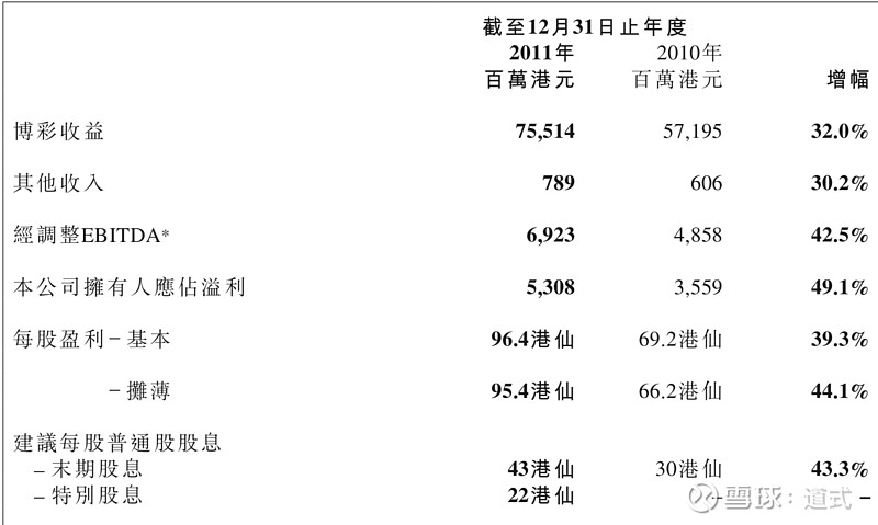2024年新澳门天天开好彩，实地解析数据考察_pack17.89.48
