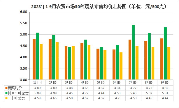 财税培训 第1704页