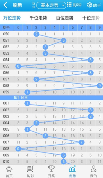 7777788888新版跑狗图，高效方法解析_3K22.1.41