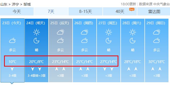 邹城最新天气预报概览