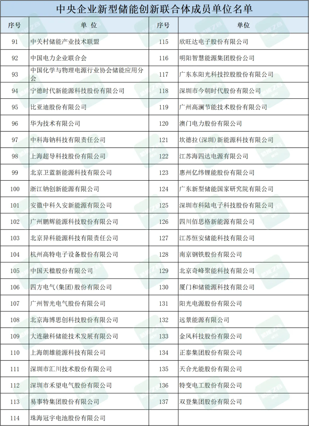 澳门一码精准必中大公开，创新设计执行_pro34.83.40