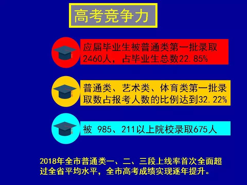 新澳门精准资料大全管家婆料客栈龙门客栈，实证数据解析说明_YE版99.90.69