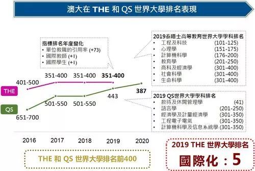 澳门一码一肖一待一中广东，最新解答解释定义_尊享版35.87.79
