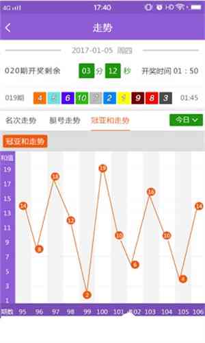 4949澳门彩开奖结果发现，深度应用策略数据_nShop81.39.83
