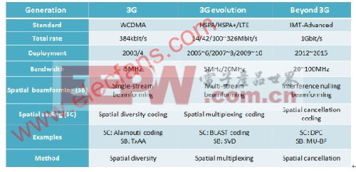 澳门资料大全,正版资料查询，实地数据验证策略_VR34.56.29