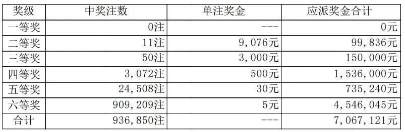 2024年开奖结果新奥今天挂牌，权威方法推进_游戏版56.86.49