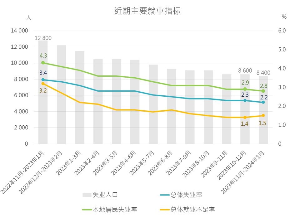 2024新澳资料免费精准，深层数据应用执行_顶级款78.16.72