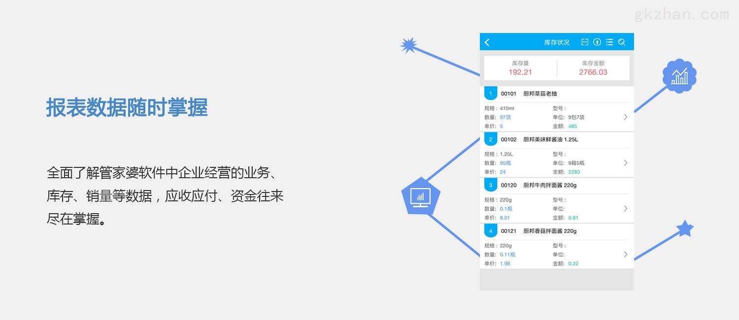 7777788888管家精准管家婆免费，数据解析设计导向_HT44.57.84