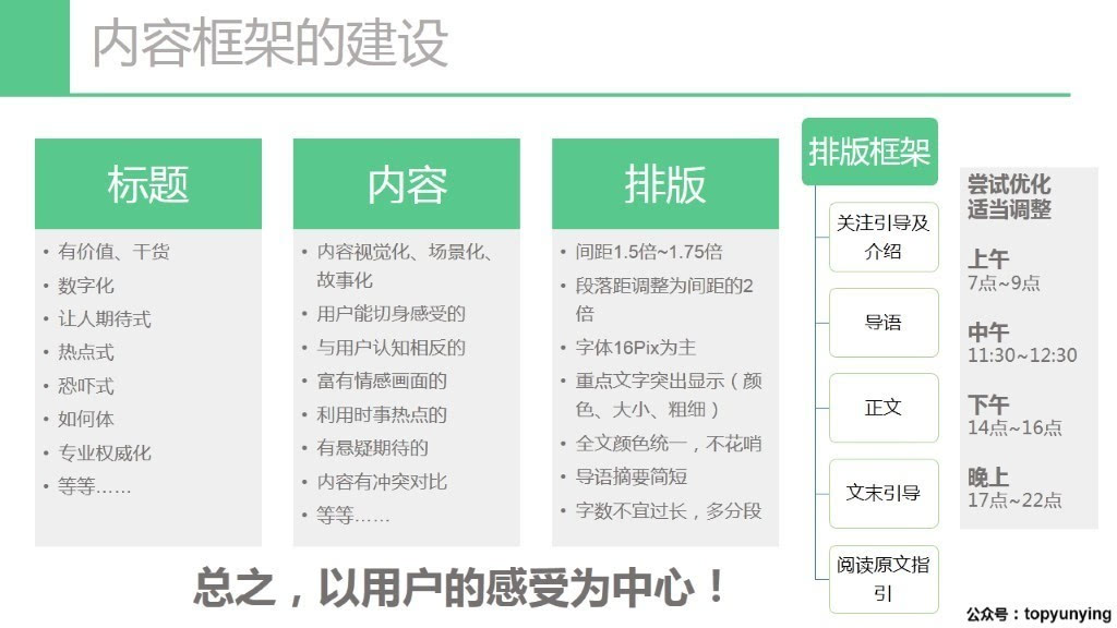 财税培训 第1692页