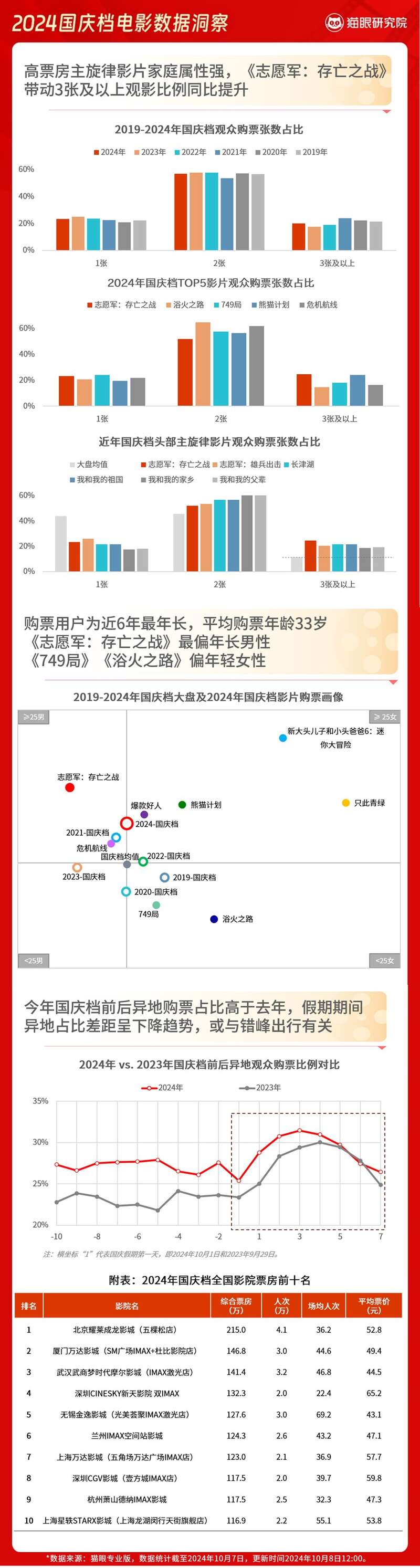 2024新奥门免费资料，实地考察数据执行_VR版99.79.94