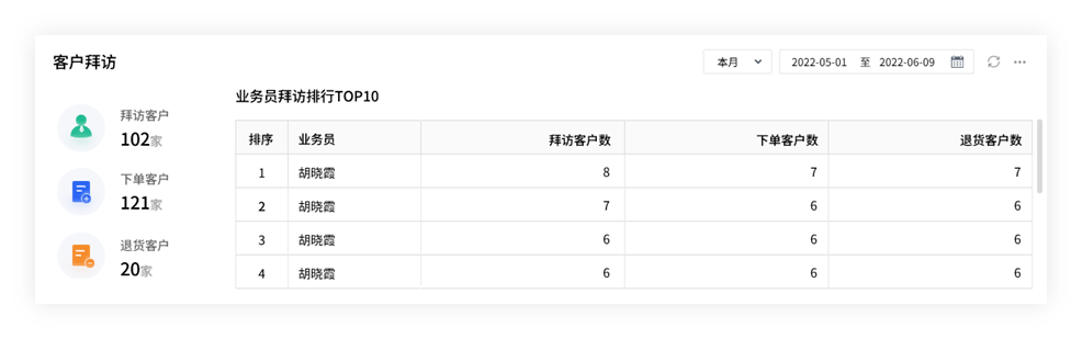 澳门管家婆免费资料查询，快速响应计划设计_Z34.41.7