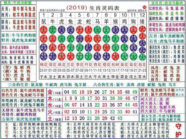 澳门正版资料大全资料生肖卡，深层数据应用执行_专业版70.67.15